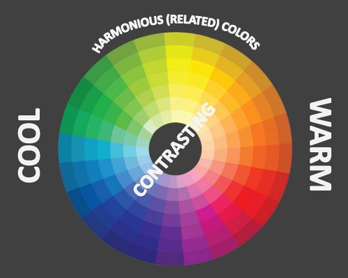 Color wheel crop_Susan Martin Color wheel crop_Susan Martin